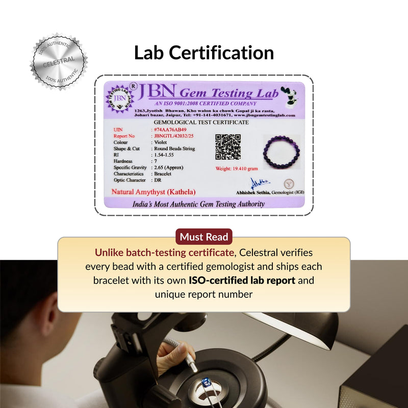 Natural Amethyst Gloss Dark Bracelet