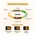 Wealth Attraction Citrine, Sphatik & Green Jade Bracelet